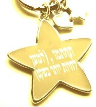 הערכת חופשי חגים(כמו למשל בפורים..)