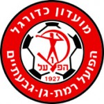 הסרת השם &quot;גבעתיים&quot; מהחולצות של הפועל רמת גן