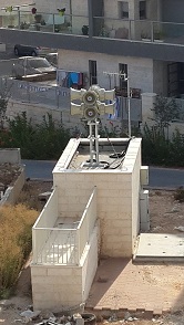 שמונה צופרים מחרישי אוזניים מול הפרצוף שלנו