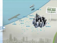 בניית נתב&quot;ג 2020 מול חופי ראשל''צ