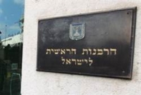 בחירות לרב הראשי בישראל