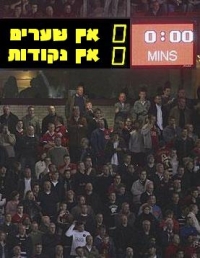 אין שערים - אין נקודות