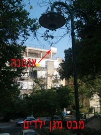 עוצרים את האנטנה בגורדון 51