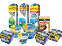 די למחירי מוצרי החלב שלא בפיקוח
