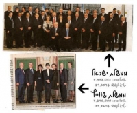 שינוי שיטת הממשל