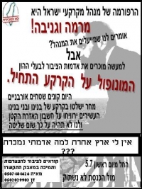 נגד הפרטת קרקעות ישראל