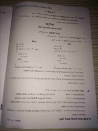 הזזת הבגרות במדעי המחשב