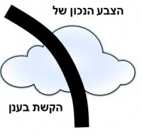 ביטול החוקים נגד גזענות ואפלייה