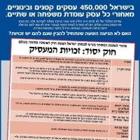 הצעת חוק יסוד : זכויות המעסיק
