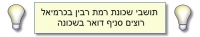 בקשה לפתיחת סניף דואר בשכונת רמת רבין בכרמיאל