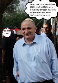 מחיקת חוב לתשובה