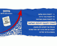 שחיתות שלטונית