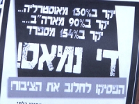 החזרת הפיקוח על מחירי מוצרי המזון הבסיסיים