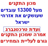 ביטול מכון התקנים הגיע הזמן ליישם את מסקנות וועדת טרכטנברג בעניין