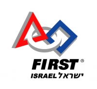 Israel District System