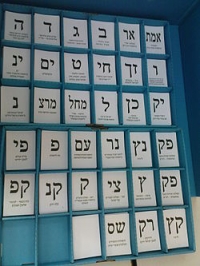 אמת או מחל: מפלגת העבודה לא תשב בממשלת ליכוד