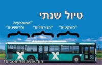 כן לטיולים שנתיים!