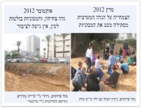 שיקום נחל פרדסים בשכונת נווה שרת
