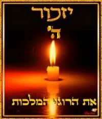 יזכור אלוקים