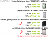 מחירי ההארדיסקים