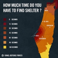 לא להפסקת אש; להשמיד את חמאס עכשיו!