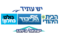 קואליציית ימין-מרכז ליברלית