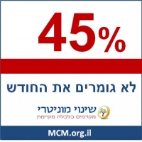 תמיכה כספית של הממשלה במשפחות קשות יום שמתקשות לממן את שכר הדירה בעצמן!