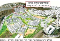 לא רוצים מגדלים בנוסח הולילנד 2 במורדות רמת רחל
