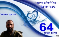 לא להפקיר לוחמים במחסומים