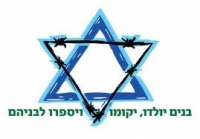 מימון מלא ממשרד החינוך למסע בפולין