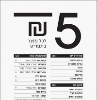 רוצים קופיקס במכללה למנהל