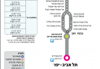 נתיב מהיר-גבעת זאב-ירושלים