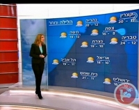 די לטשטוש הקו הירוק בתקשורת הישראלית