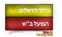 שינוי זמן המשחק בין ביתר לבאר שבע