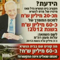 ביטול מוסד הנשיאות