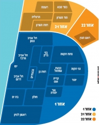 מרמת השרון והרצליה עשרה שקלים לתל אביב?! אבל מראשל&quot;צ 6.40?