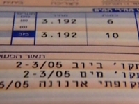 ביטול עקרון סופיות השומה - המאפשר לעירייה שלא להחזיר כספים שגבתה ביתר