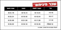 אי תשלום שכר מינימום לבני נוער