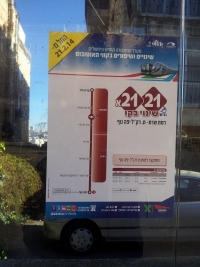 לא לקיצור קו 21 בירושלים!