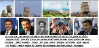 הענקת פרס ישראל לעמיר פרץ על התעקשותו בענין מערכת ההגנה הפלאית כיפת ברזל