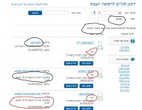 די לצמצום שירותי בריאות כללית בשוהם.