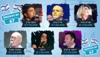 אומרים די לשחיתות, לתשלום המטורף שהעיריות משלמות לאומנים בחג העצמאות 