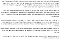 חוק הוגנות גיל
