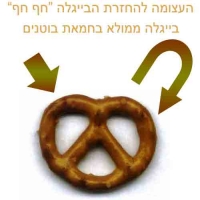 החזרת חטיף ה-חף חף למדפים