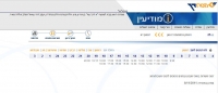 הגבירו תדירות קו 25, מטרודן באר שבע