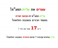 עוצרים את עליית המע&quot;מ!