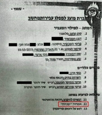 אנחנו נגד מסמך של מצ&quot;ח נגד חופש הביטוי